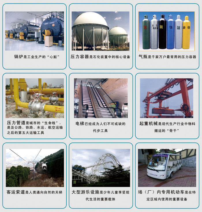 ʲô�������豸